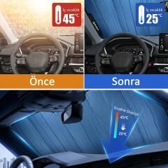Michelin MC3000 130x70cm Universal Balonlu Premium Ön Cam Güneşliği