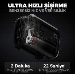 NOCO AX65 12V Lityum 2000Amp Akıllı Akü Takviye + Pompa + Powerbank + Led Lamba